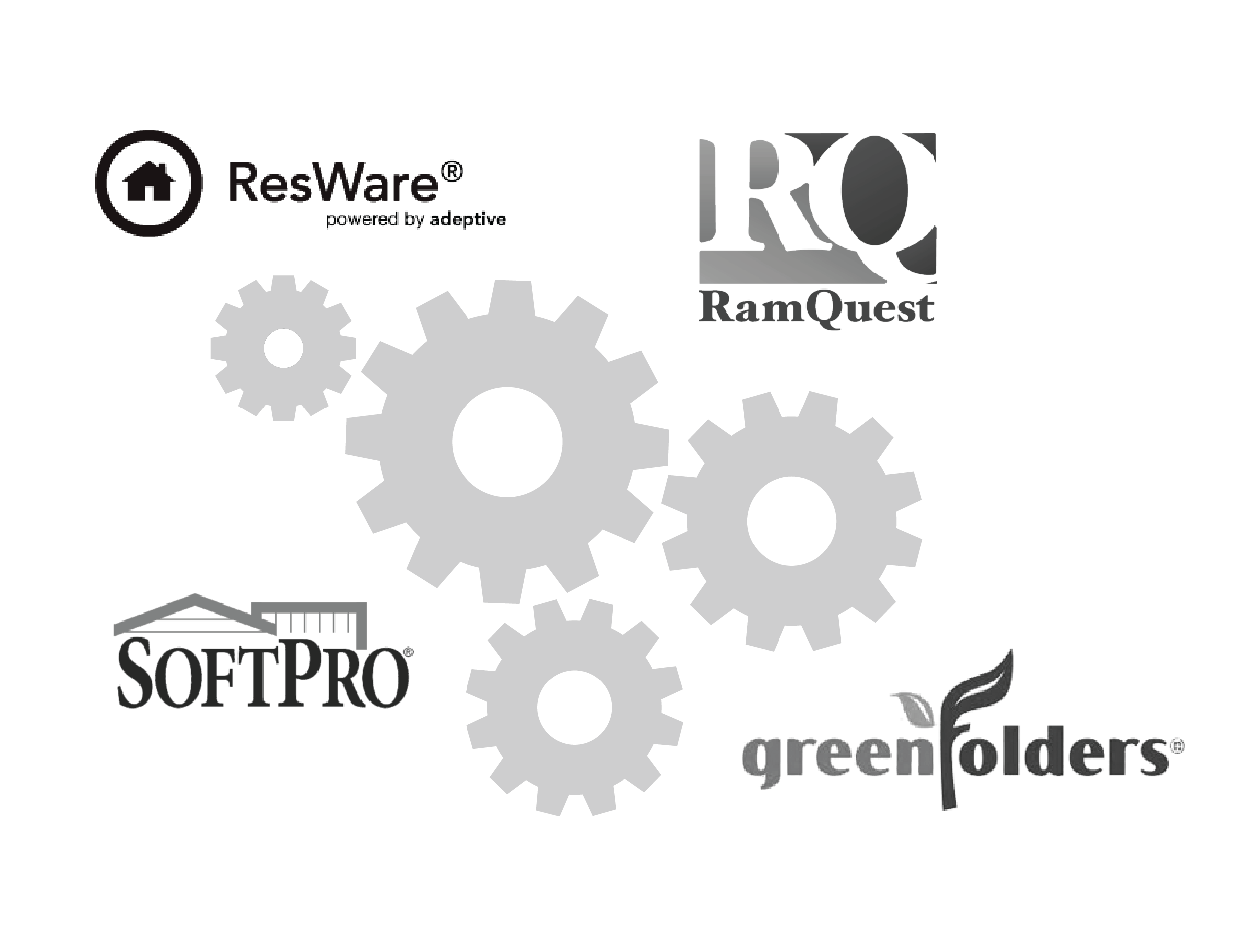 Integrations